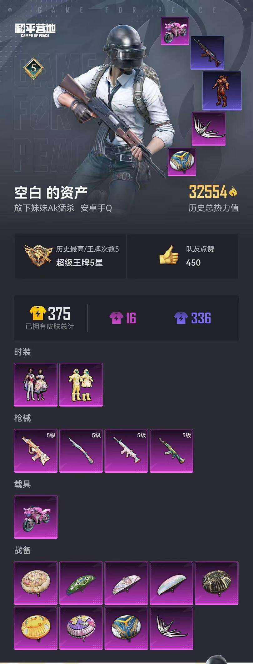 HPCMW3297958和平精英账号详情图8 HPCMW3297958和平精英账号详情图8