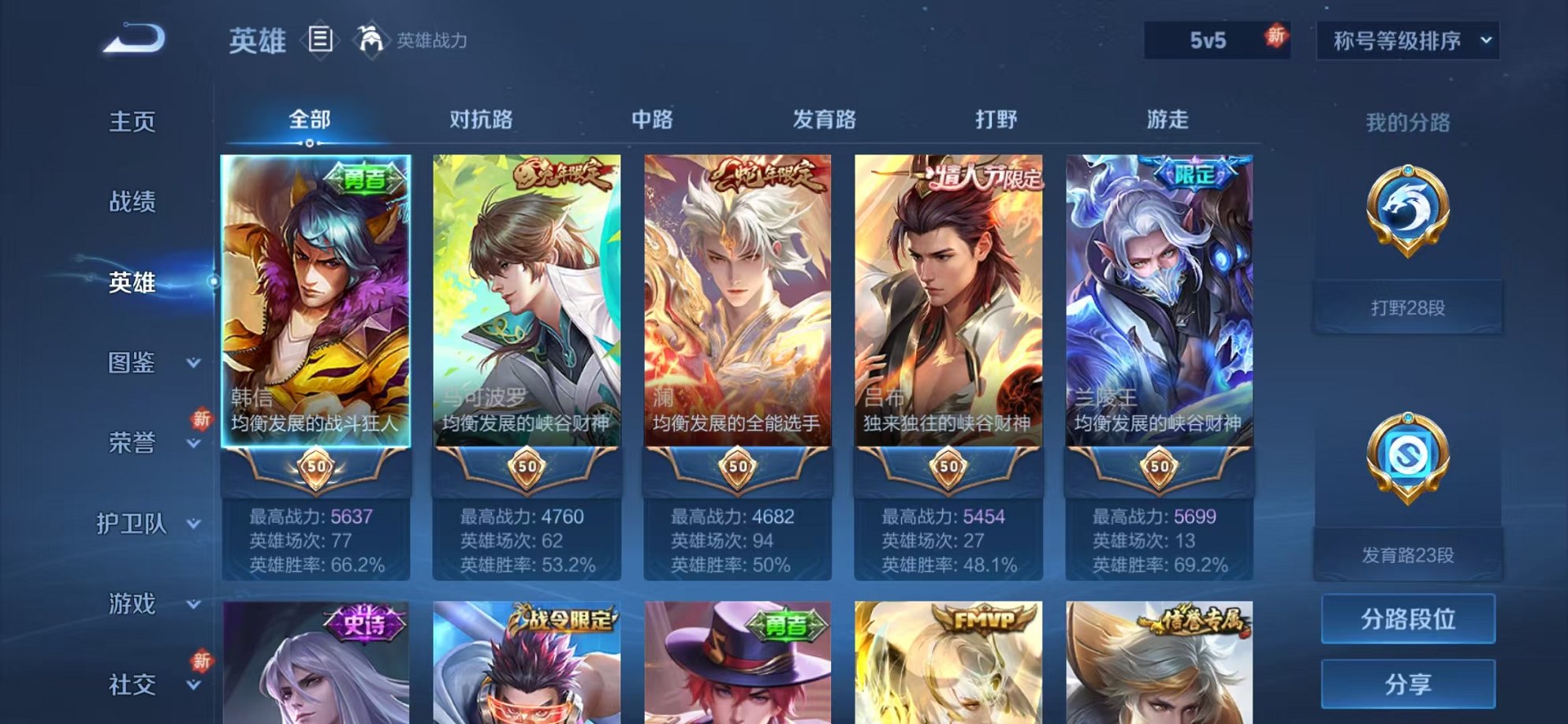 WZQM3192809王者荣耀账号详情图2 WZQM3192809王者荣耀账号详情图2
