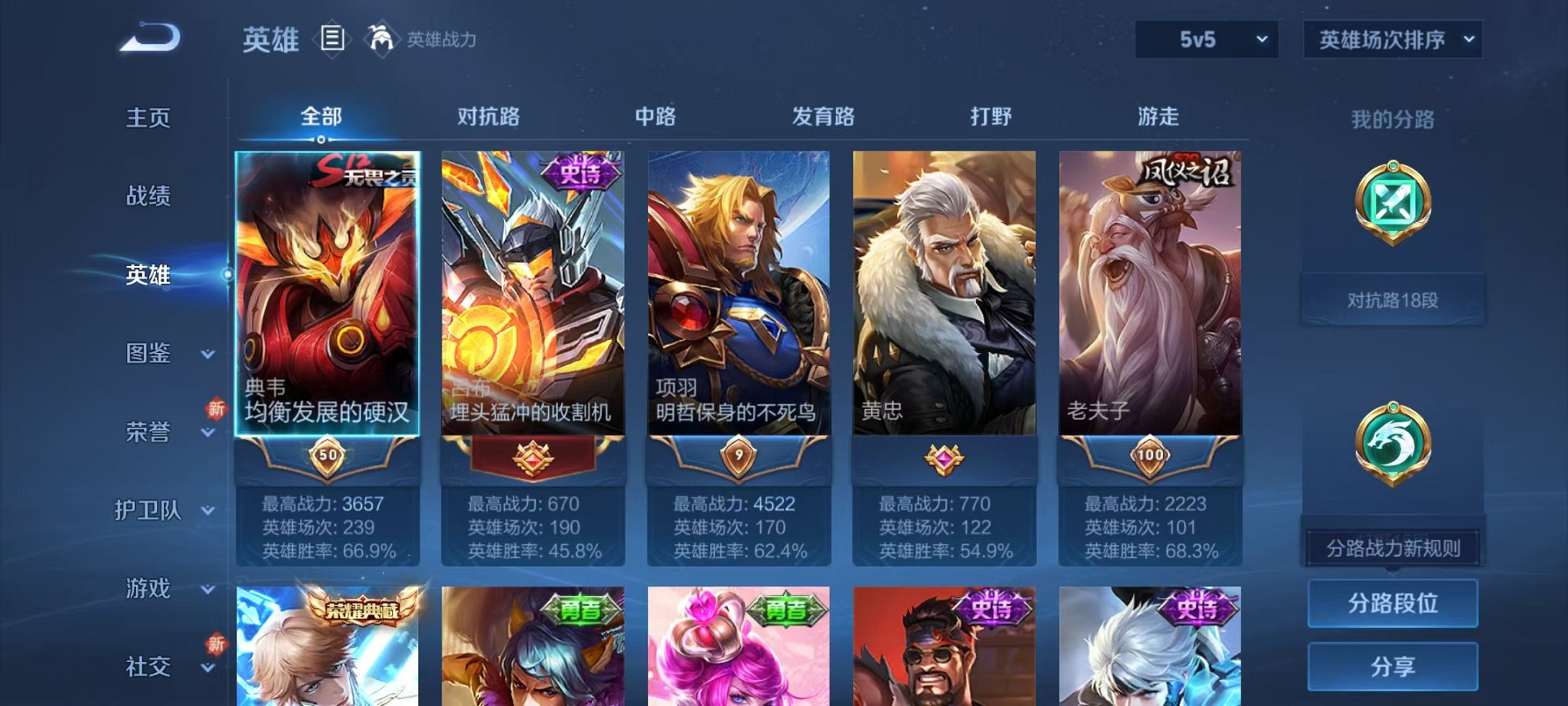 WZCMW3252392王者荣耀账号详情图2