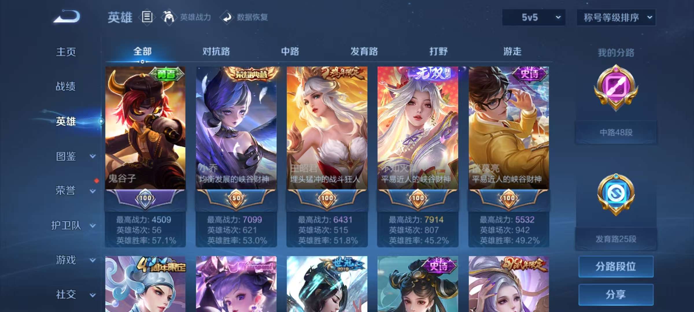 WZCMW3216094王者荣耀账号详情图4