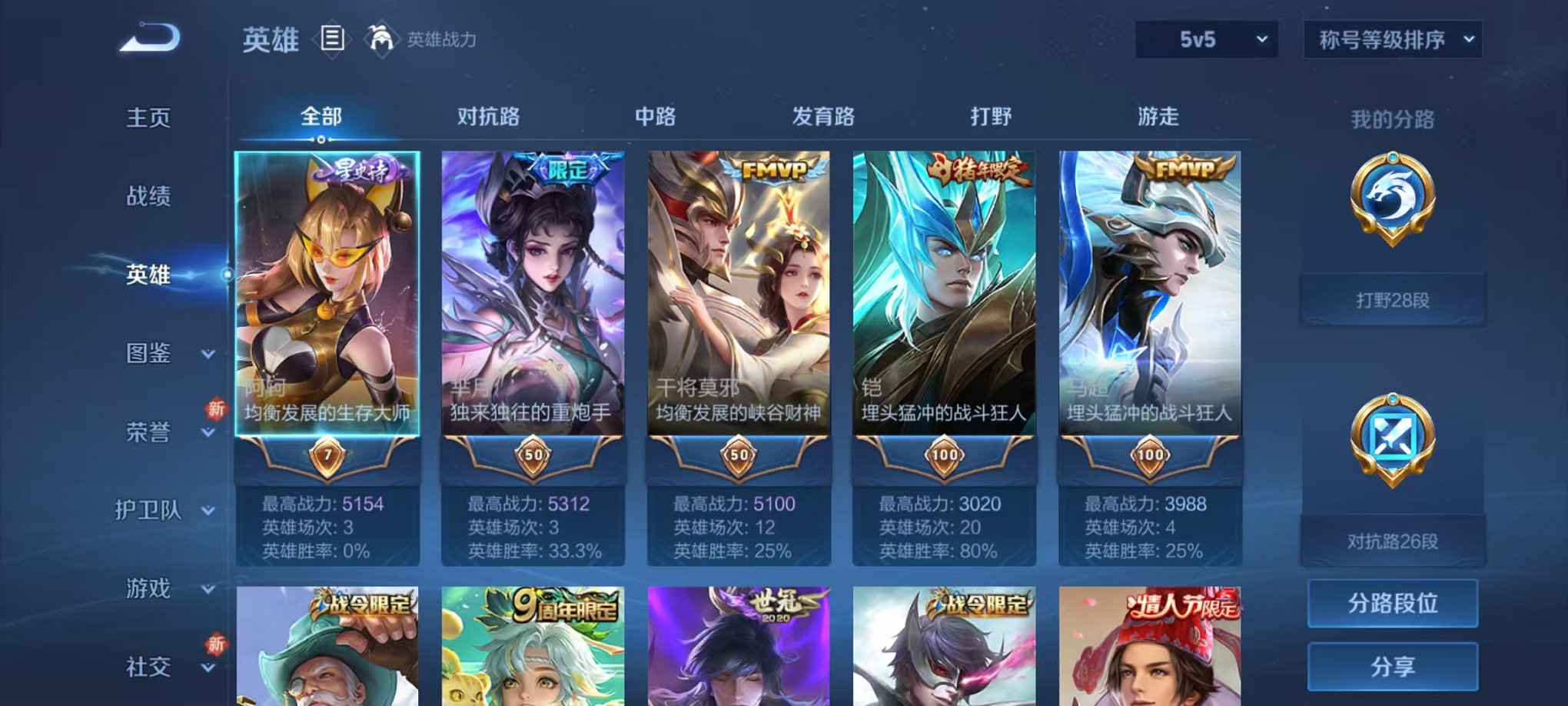 WZCMW3230225王者荣耀账号详情图6