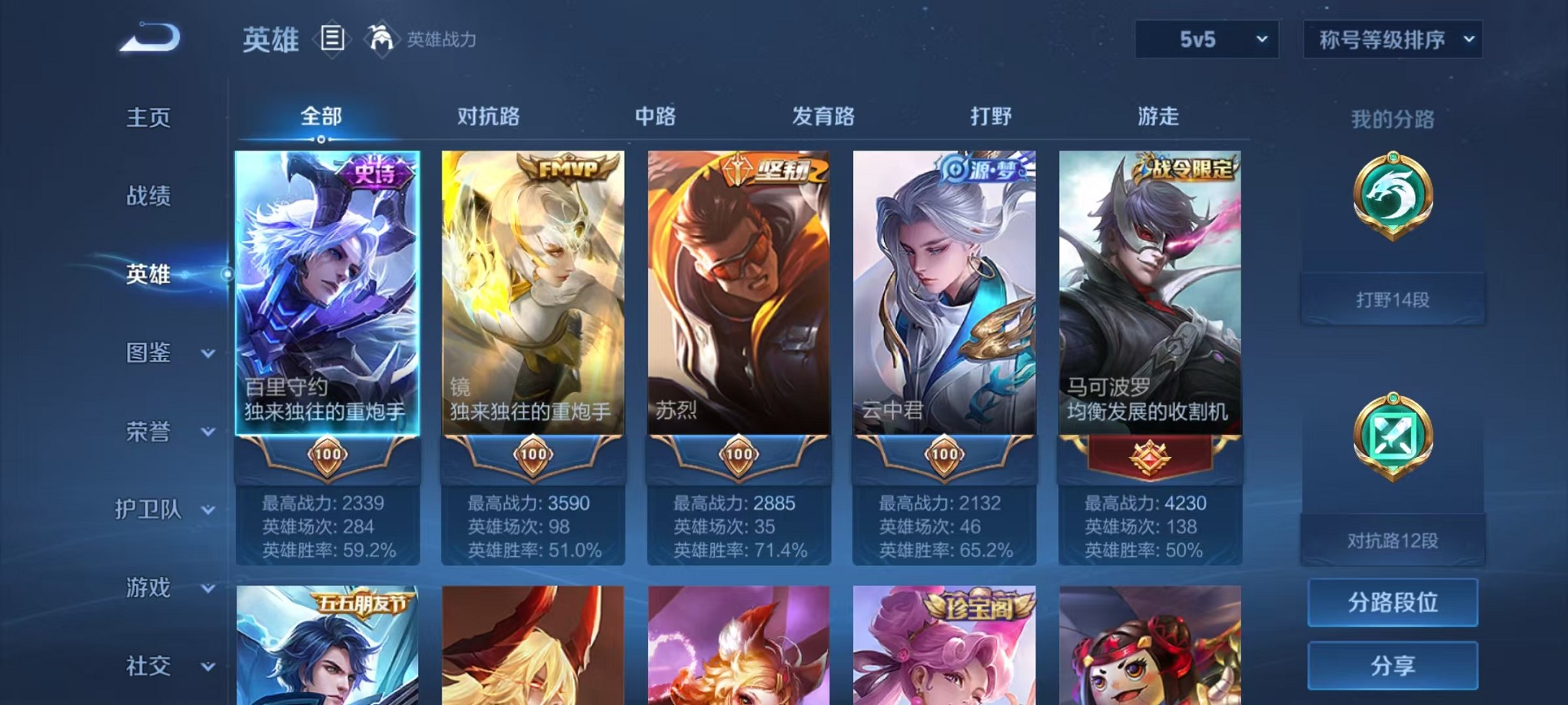 WZCMW3235732王者荣耀账号详情图3