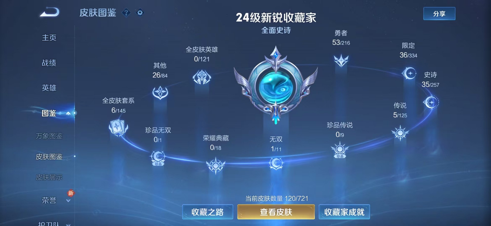 WZCMW3239164王者荣耀账号详情图4