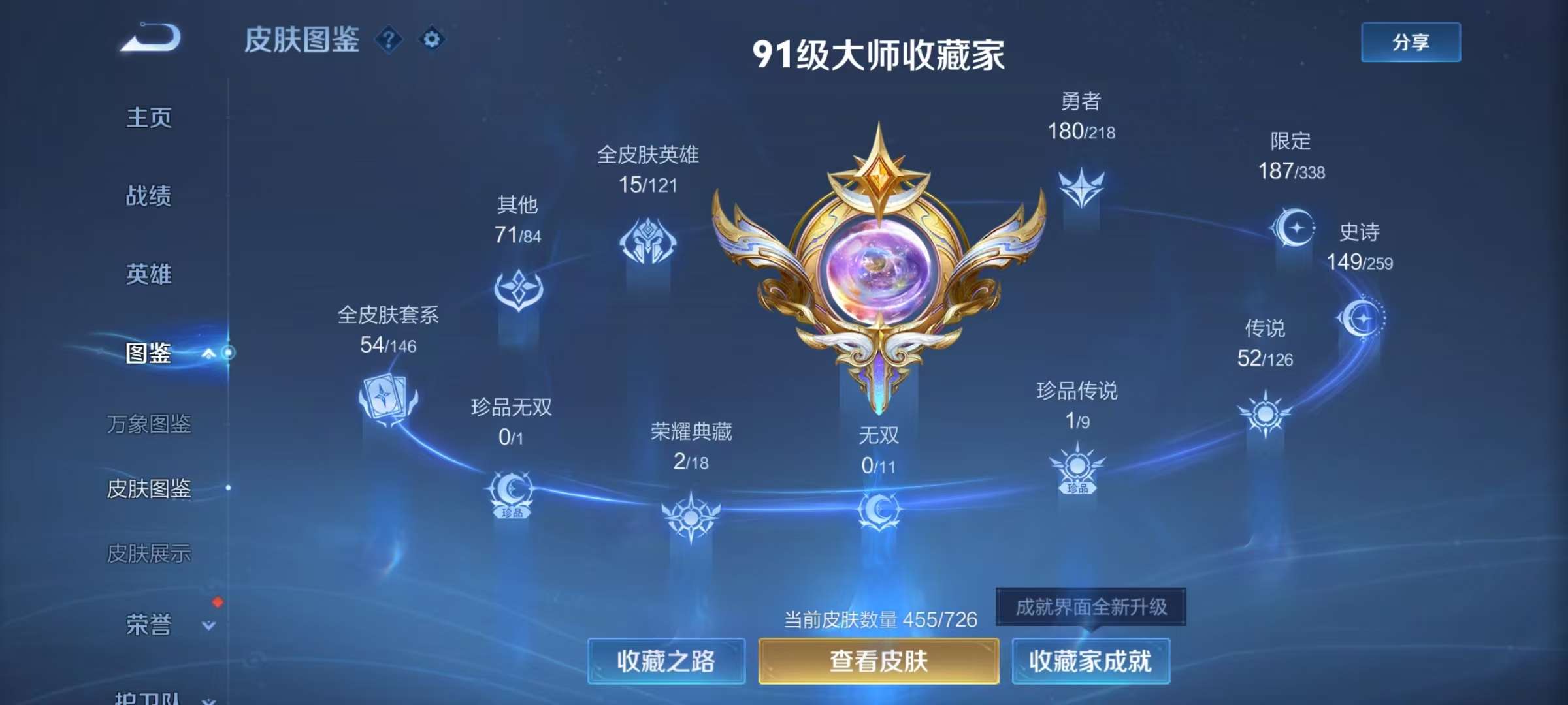 WZCMW3241890王者荣耀账号详情图4