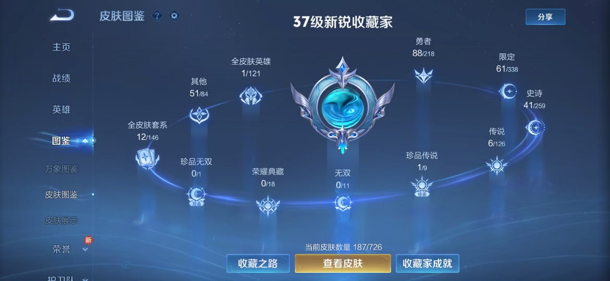 WZCMW3374251王者荣耀账号详情图3