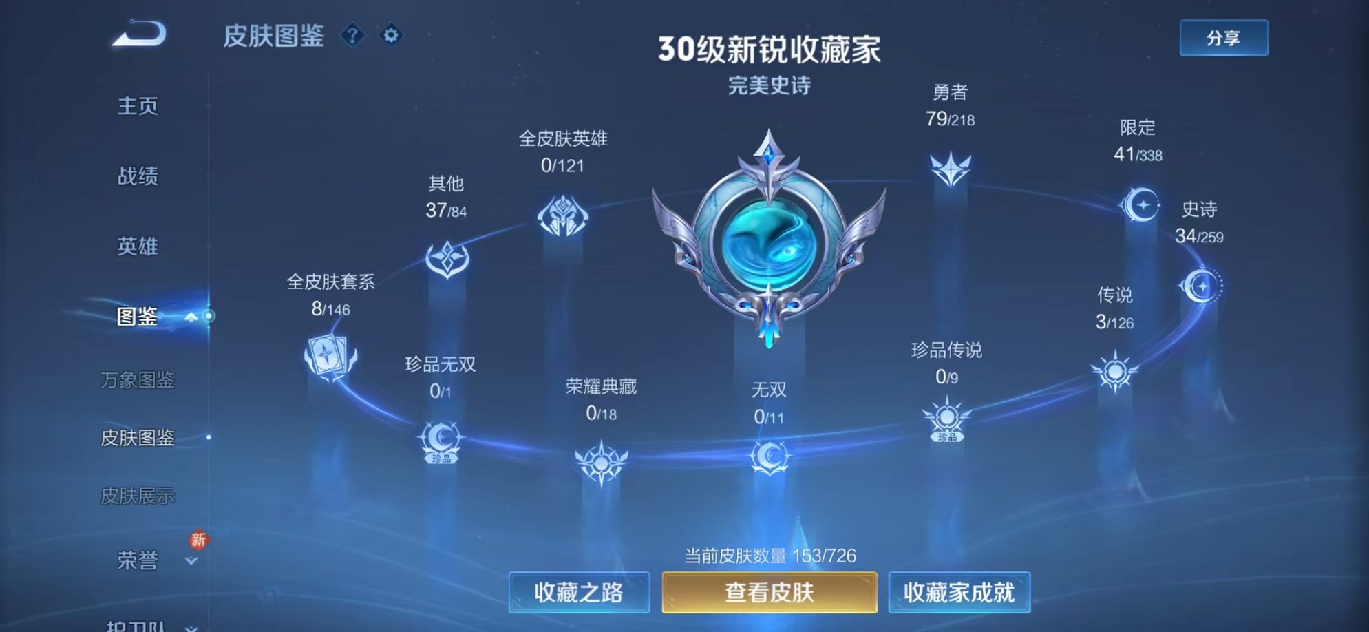 WZCMW3246903王者荣耀账号详情图4