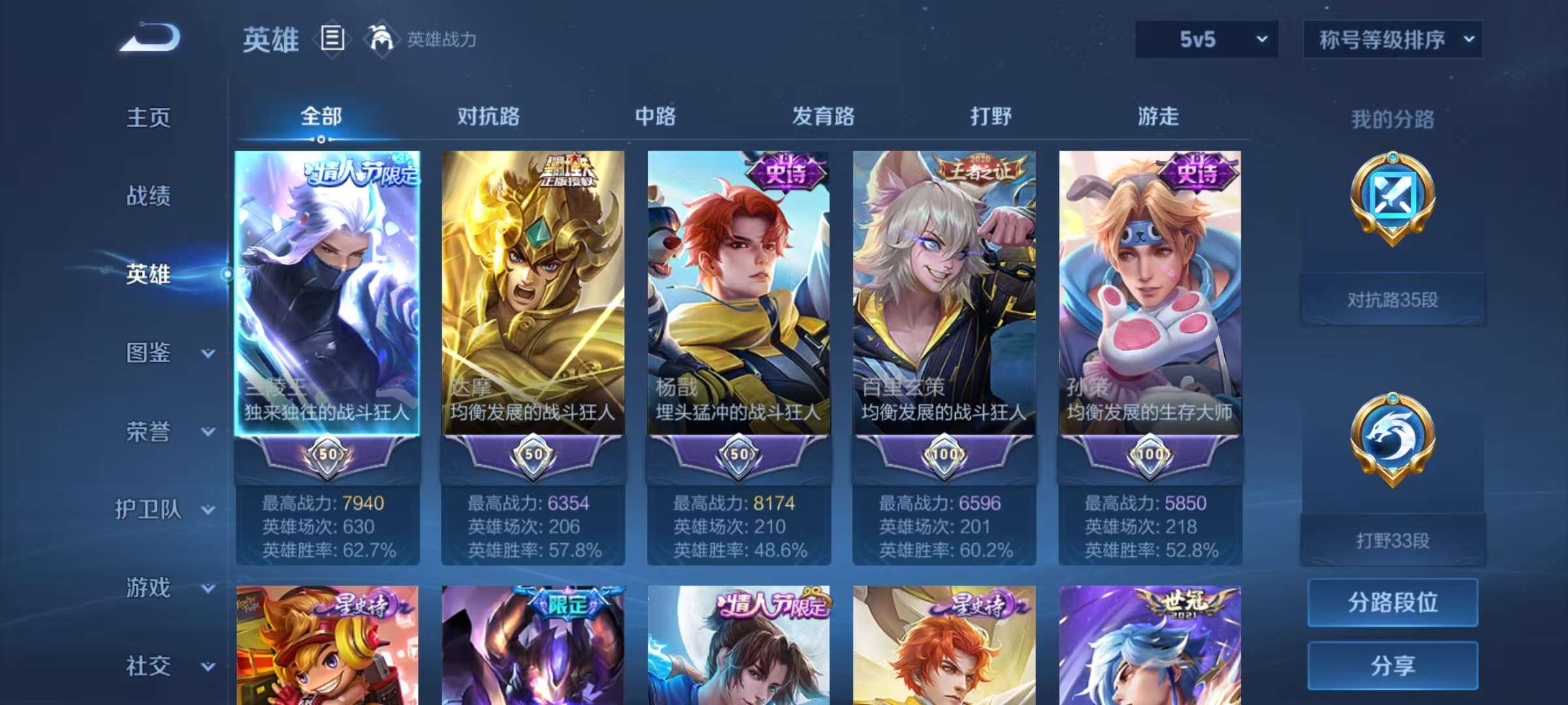 WZCMW3253498王者荣耀账号详情图4