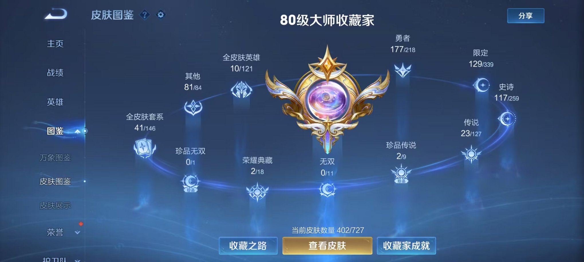 WZCMW3254795王者荣耀账号详情图3