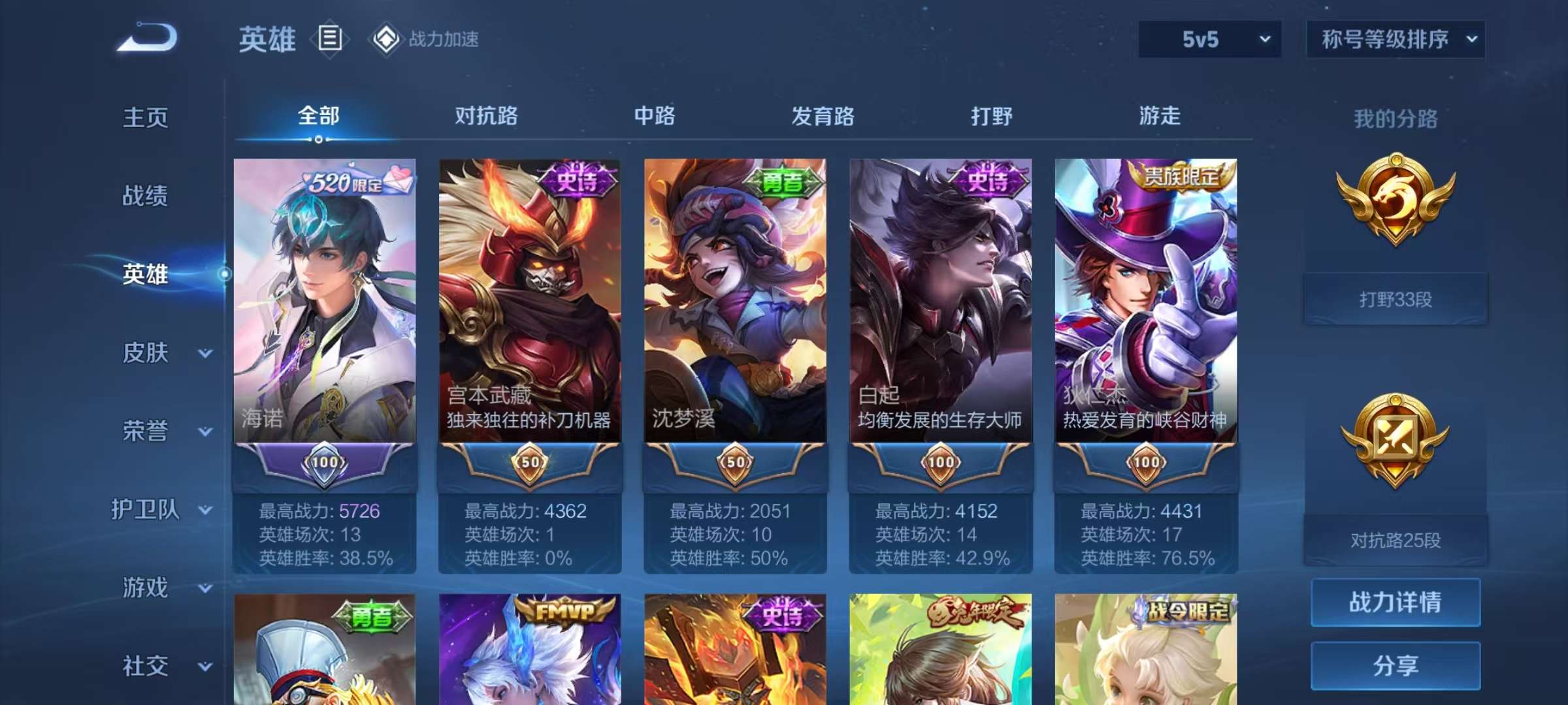 WZCMW3322611王者荣耀账号详情图5