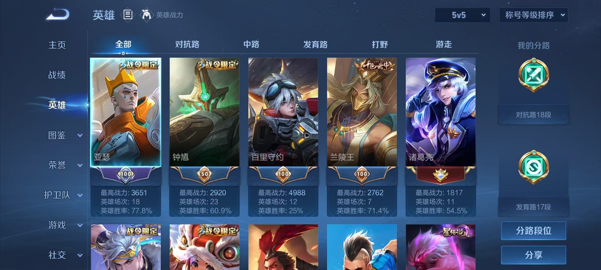 WZCMW3264008王者荣耀账号详情图2