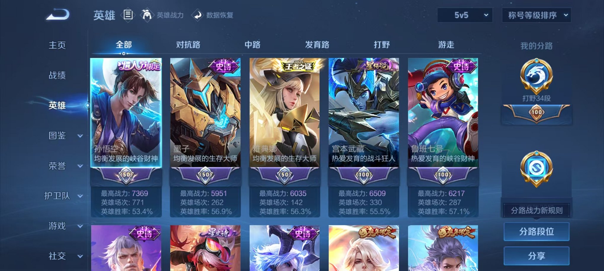 WZCMW3268735王者荣耀账号详情图2