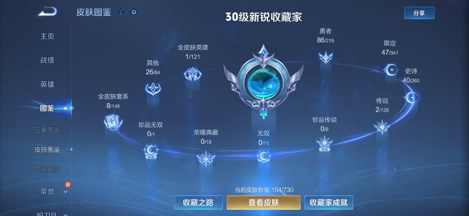 WZCMW3269818王者荣耀账号详情图3