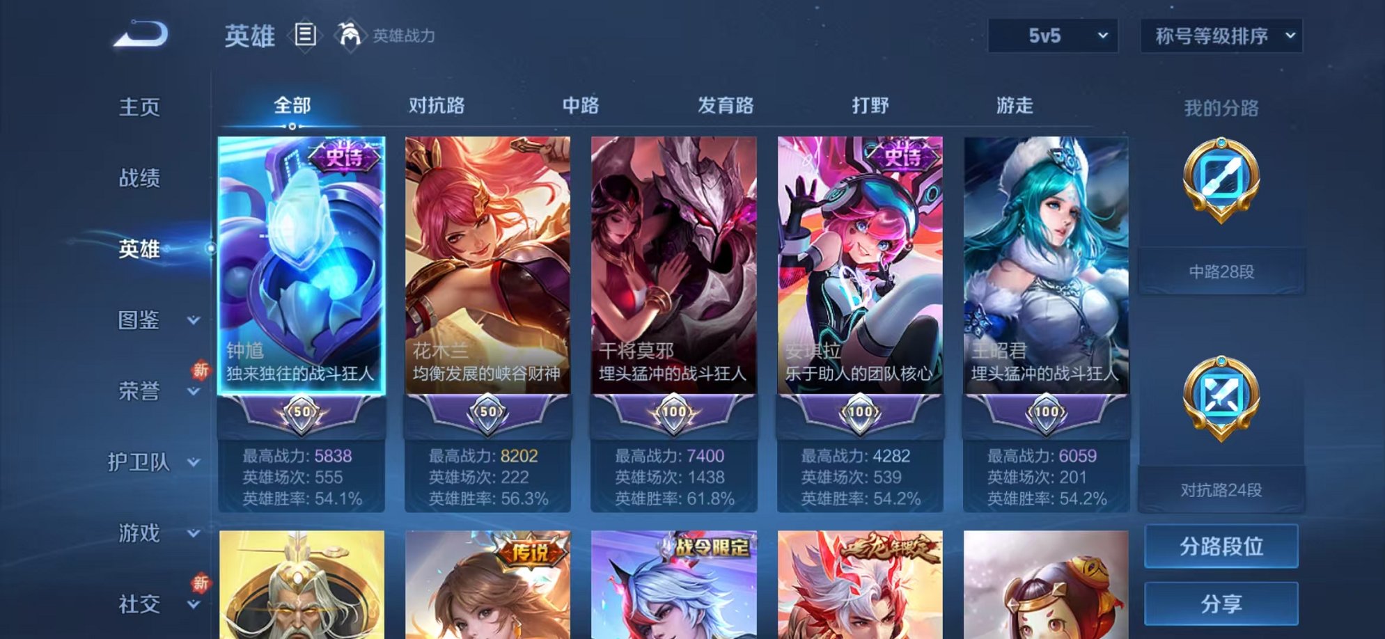 WZCMW3278730王者荣耀账号详情图2