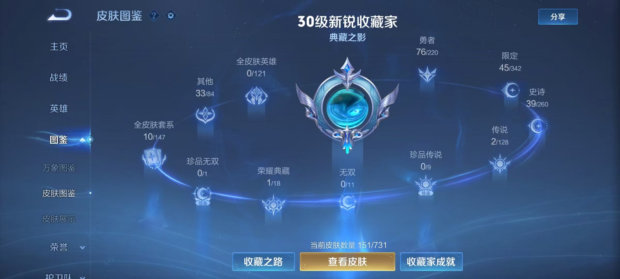 WZCMW3374280王者荣耀账号详情图3