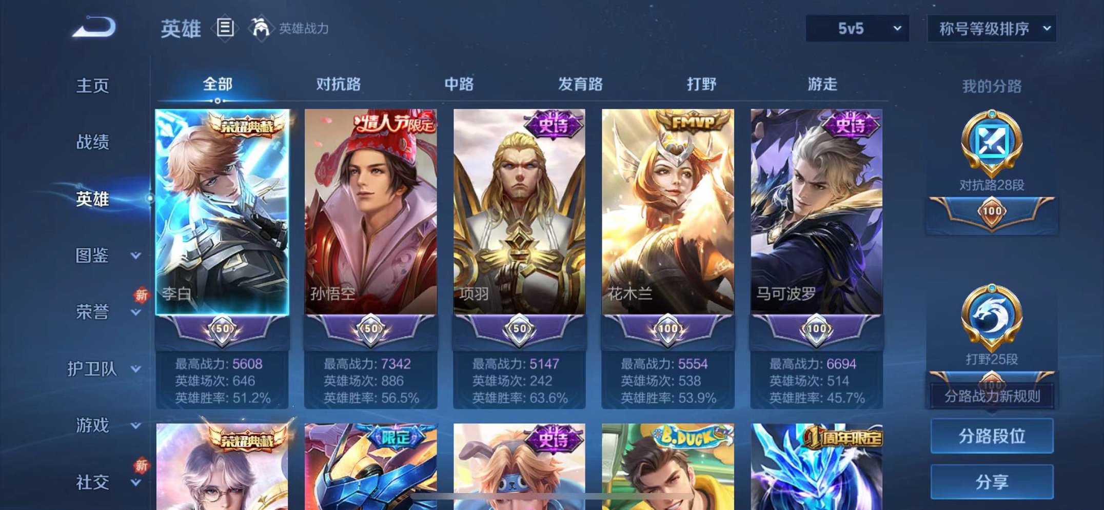 WZCMW3301328王者荣耀账号详情图2