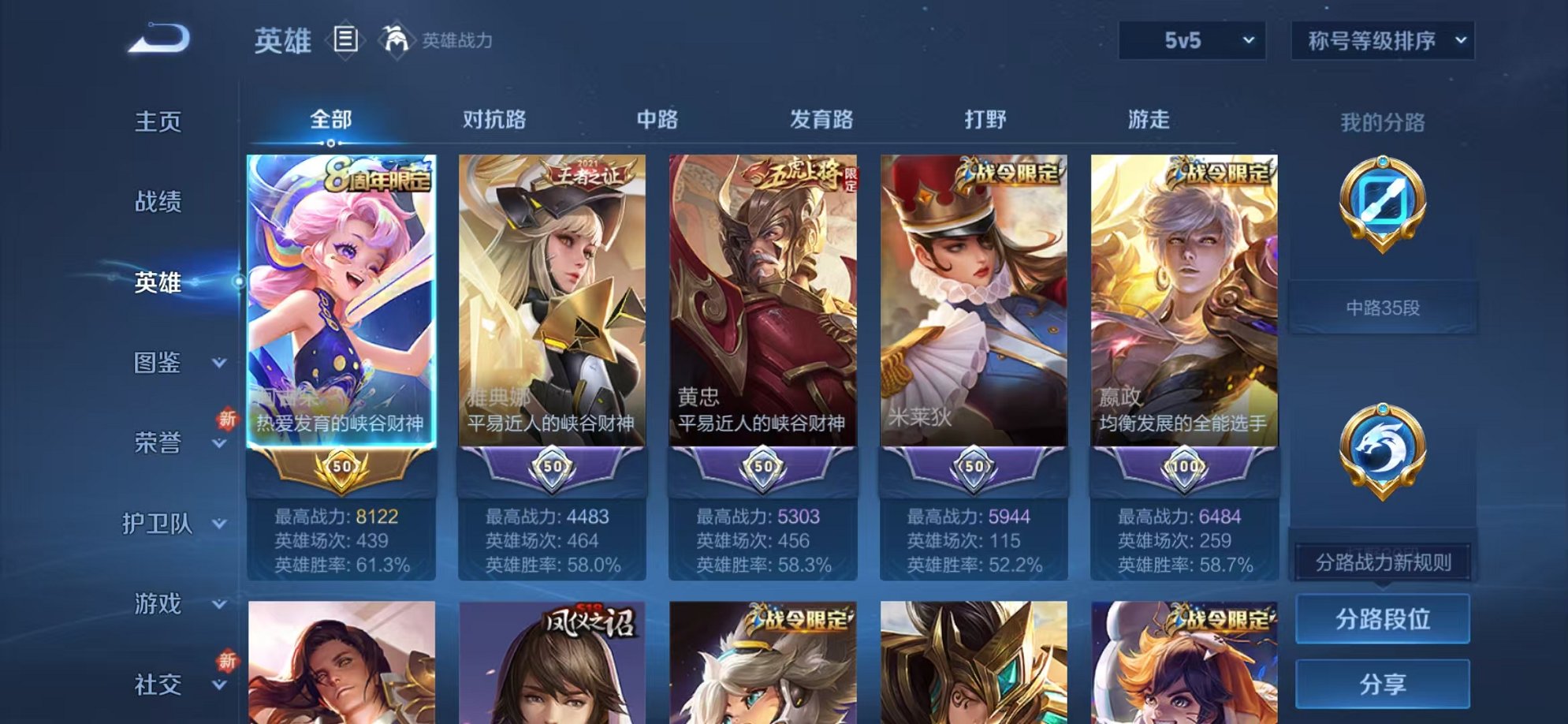 WZCMW3404058王者荣耀账号详情图2