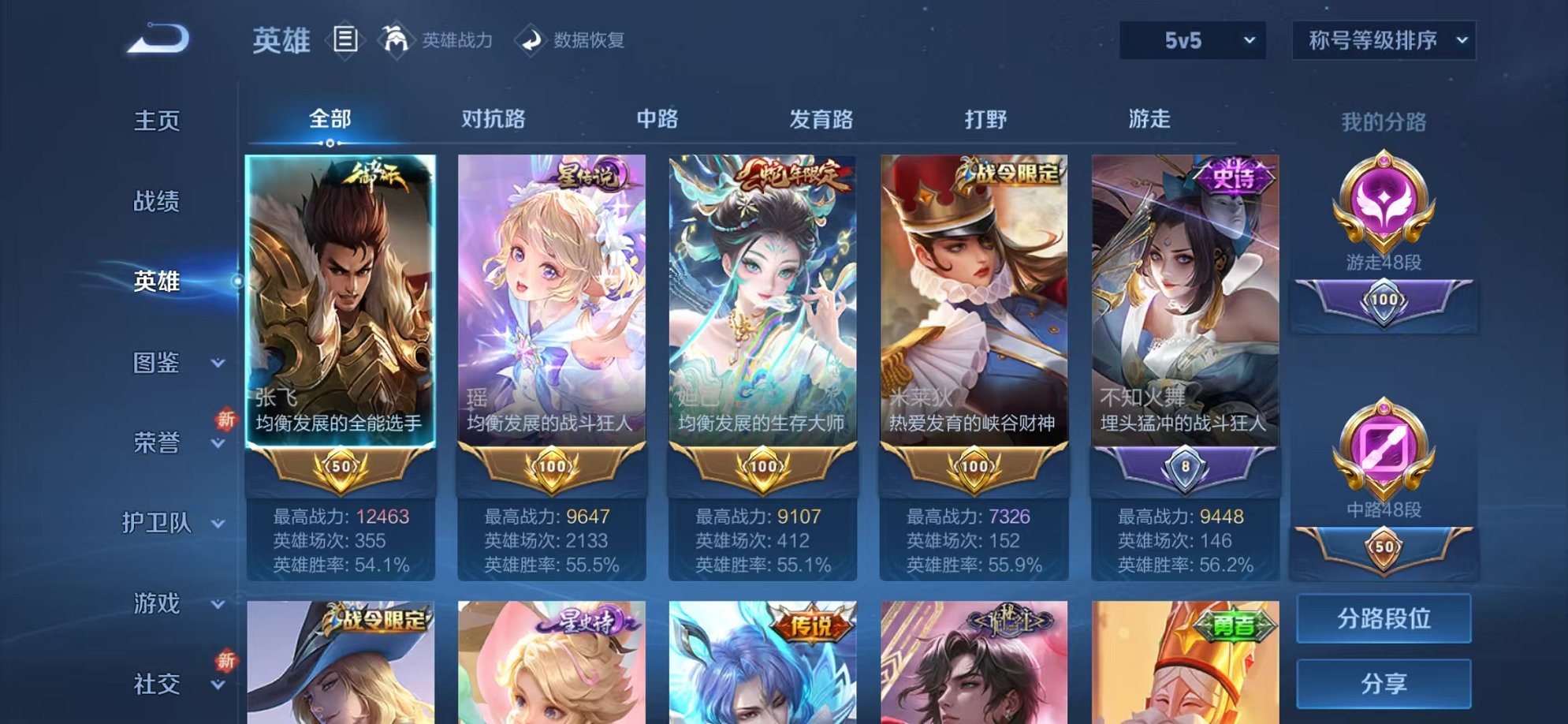 WZCMW3373493王者荣耀账号详情图2