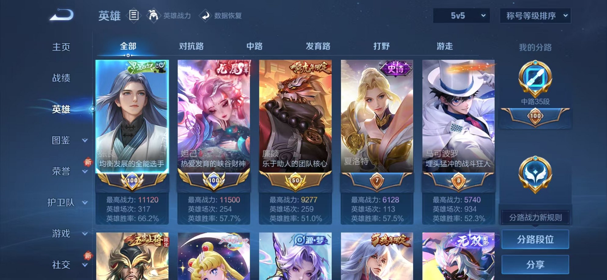 WZCMW3373270王者荣耀账号详情图2