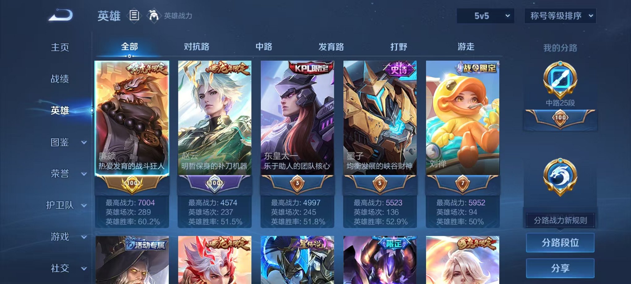 WZCMW3373122王者荣耀账号详情图3