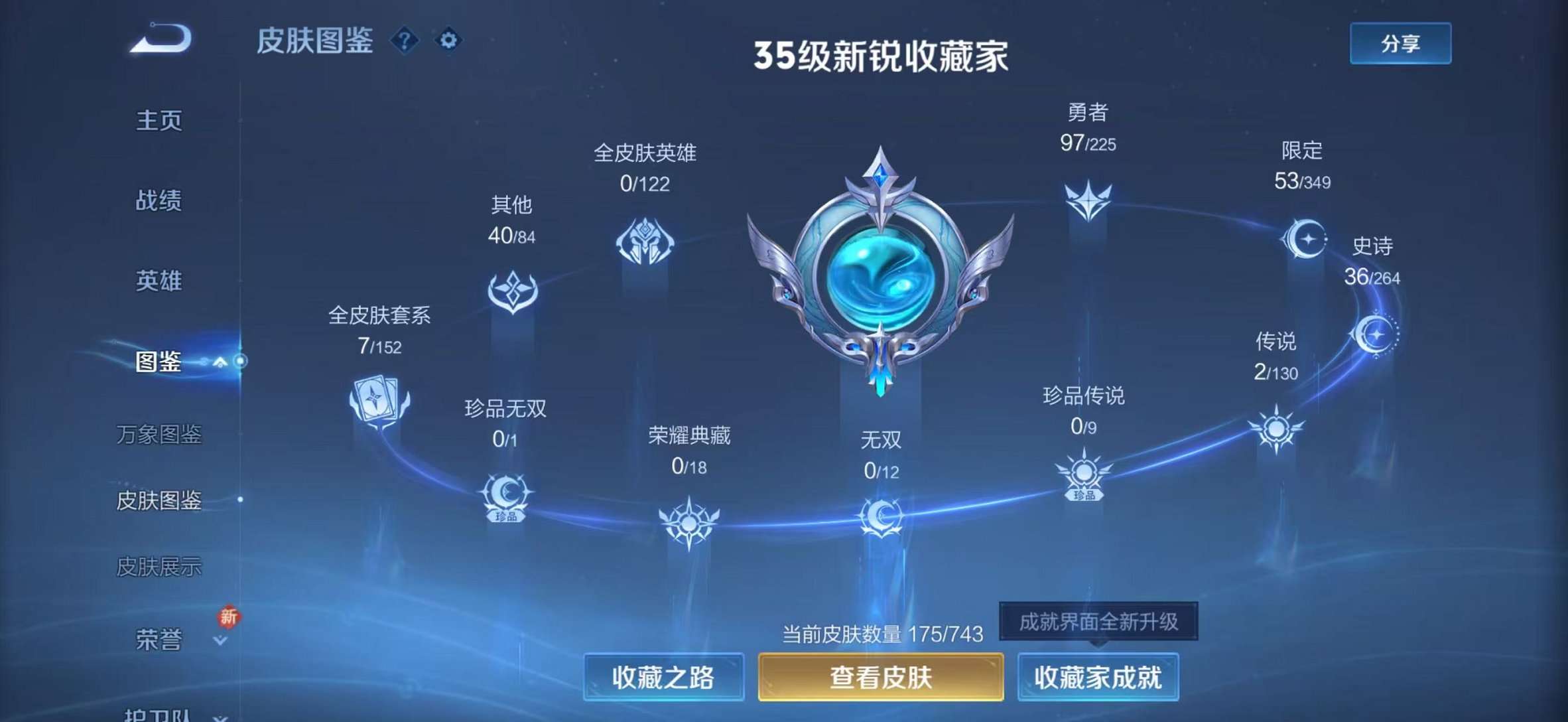 WZCMW3382040王者荣耀账号详情图5