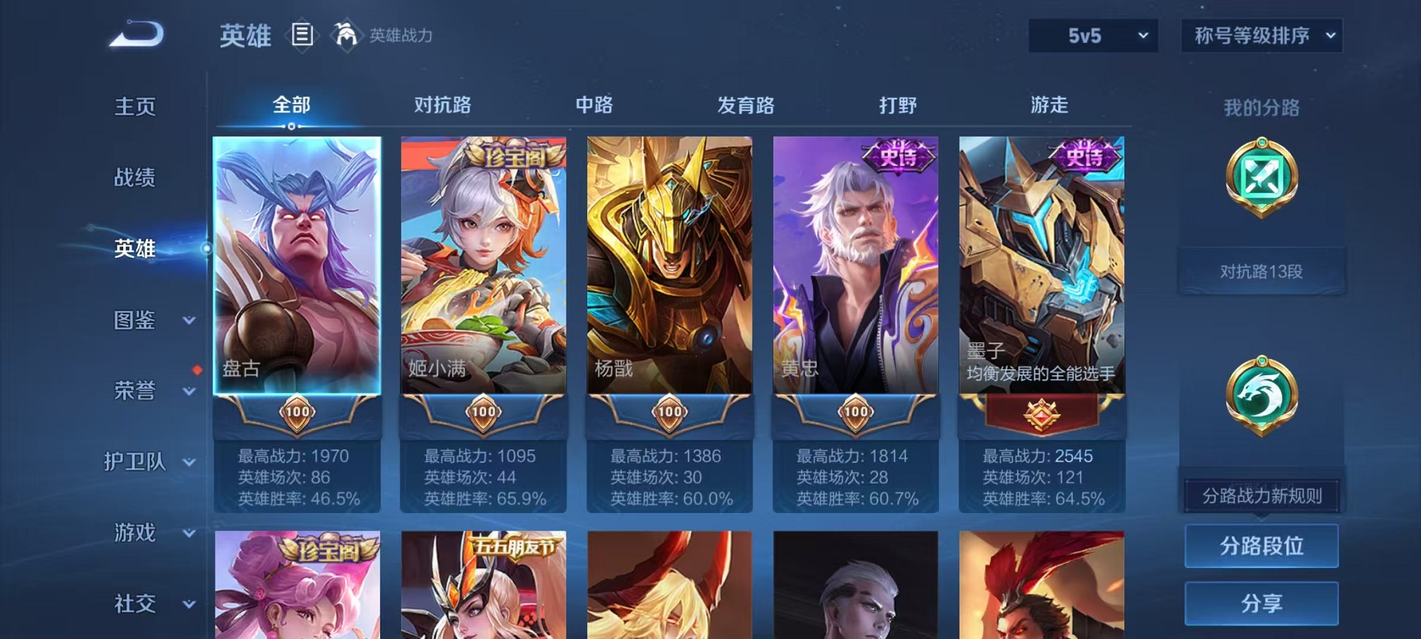 WZCMW3336775王者荣耀账号详情图3