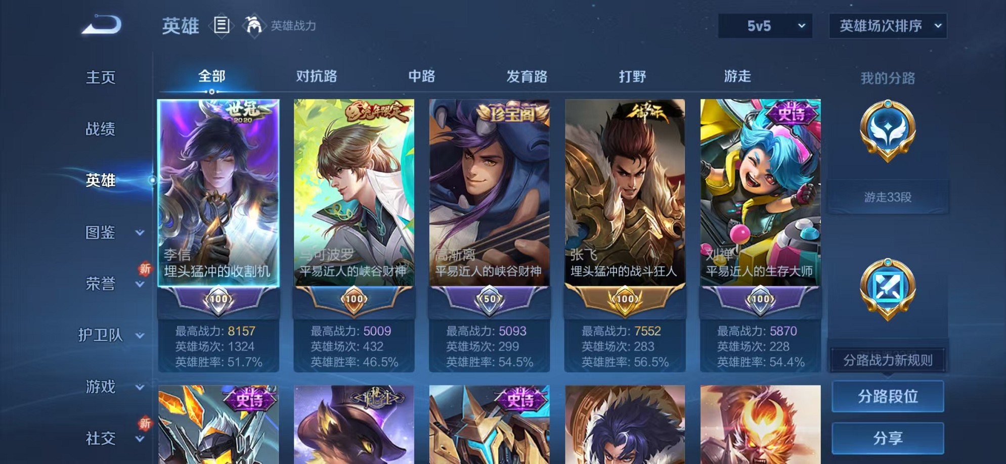 WZCMW3373274王者荣耀账号详情图2