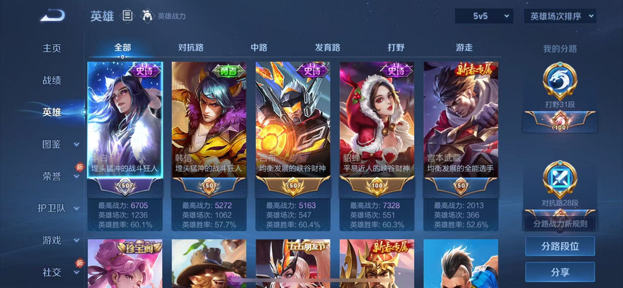 WZCMW3338707王者荣耀账号详情图2