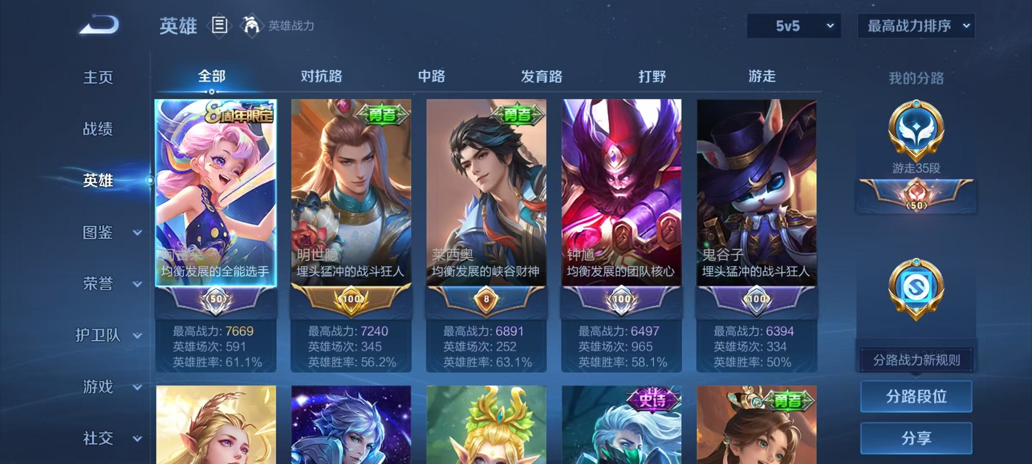 WZCMW3353100王者荣耀账号详情图2