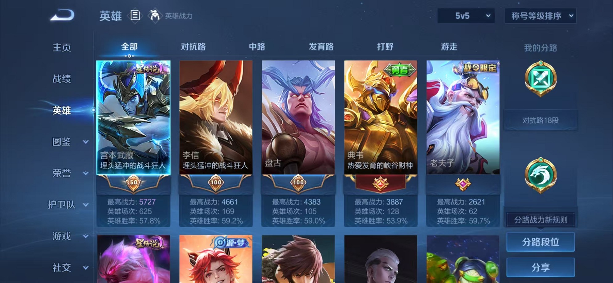 WZCMW3373139王者荣耀账号详情图2