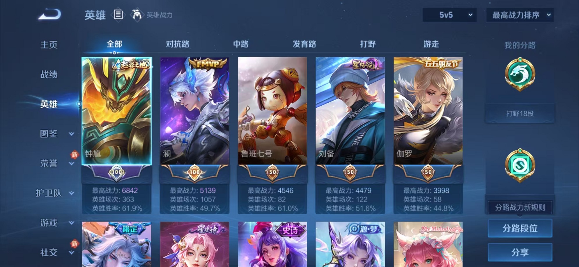 WZCMW3358886王者荣耀账号详情图2