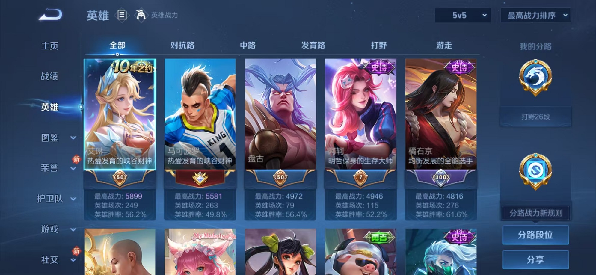 WZCMW3422742王者荣耀账号详情图2