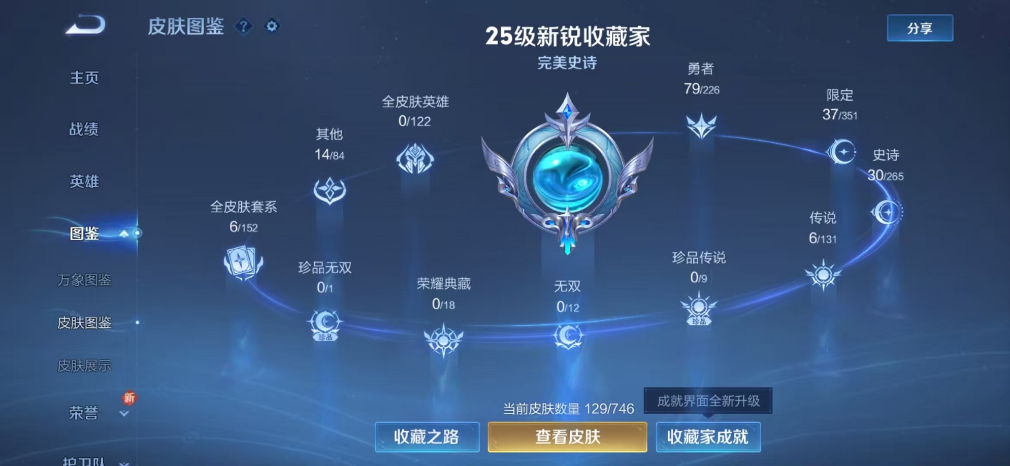 WZCMW3422742王者荣耀账号详情图4