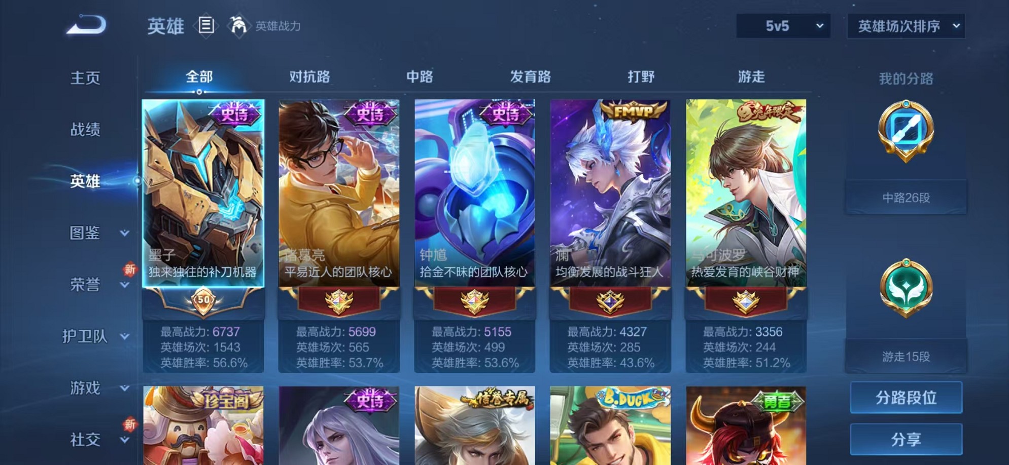 WZCMW3362227王者荣耀账号详情图2