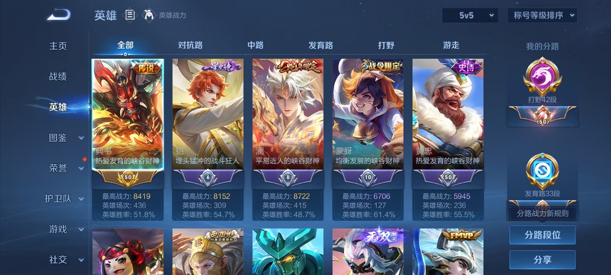 WZCMW3362238王者荣耀账号详情图2