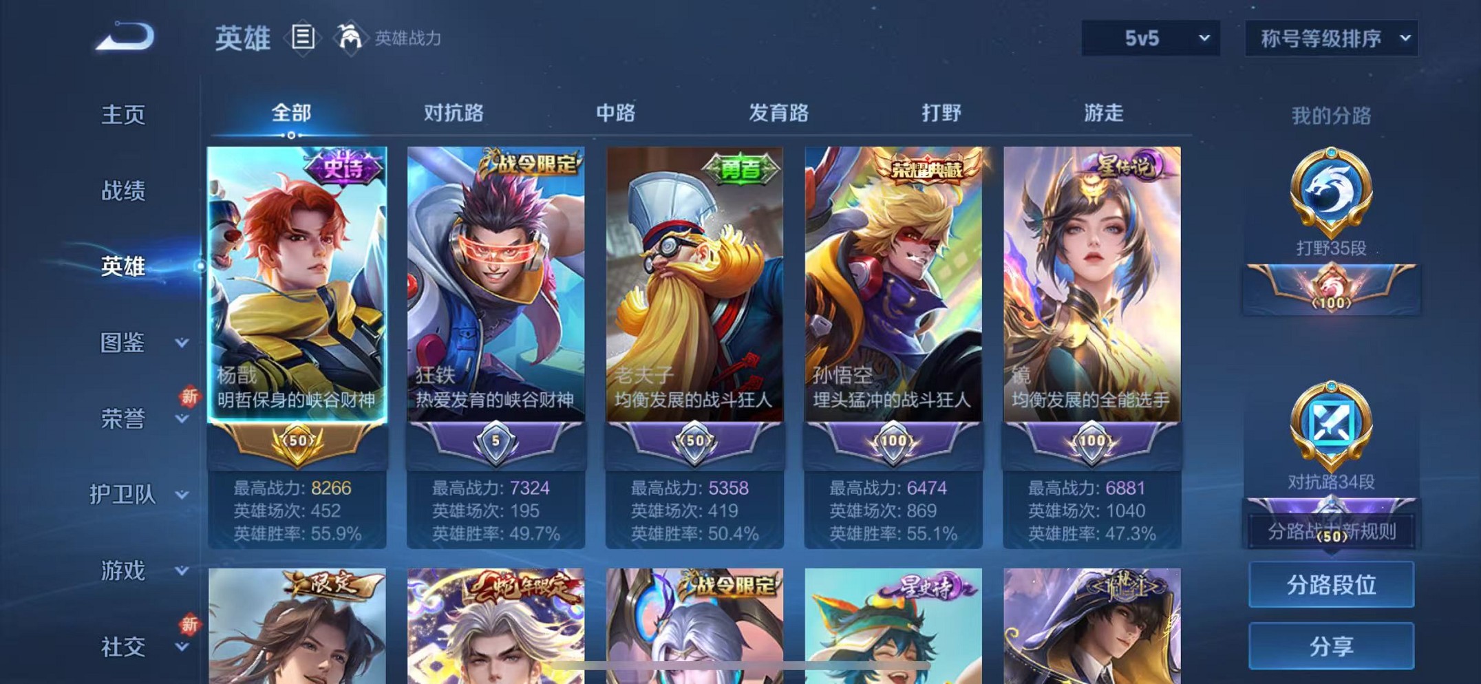 WZCMW3373200王者荣耀账号详情图2