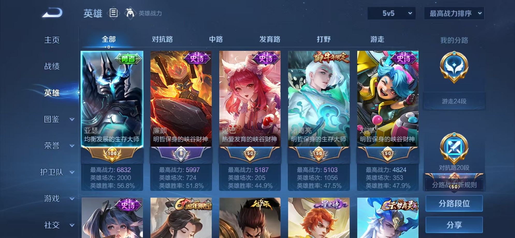 WZCMW3404751王者荣耀账号详情图2