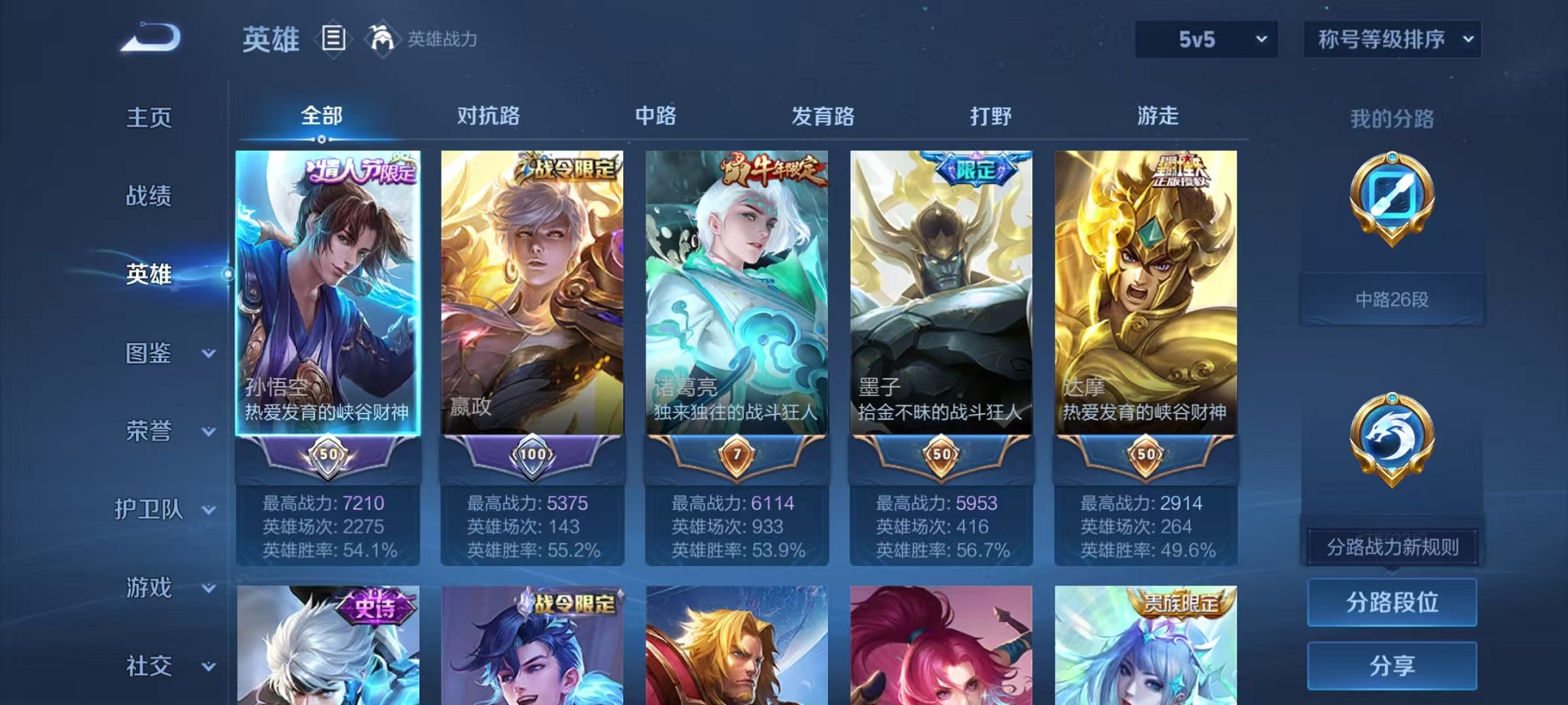 WZCMW3378846王者荣耀账号详情图2