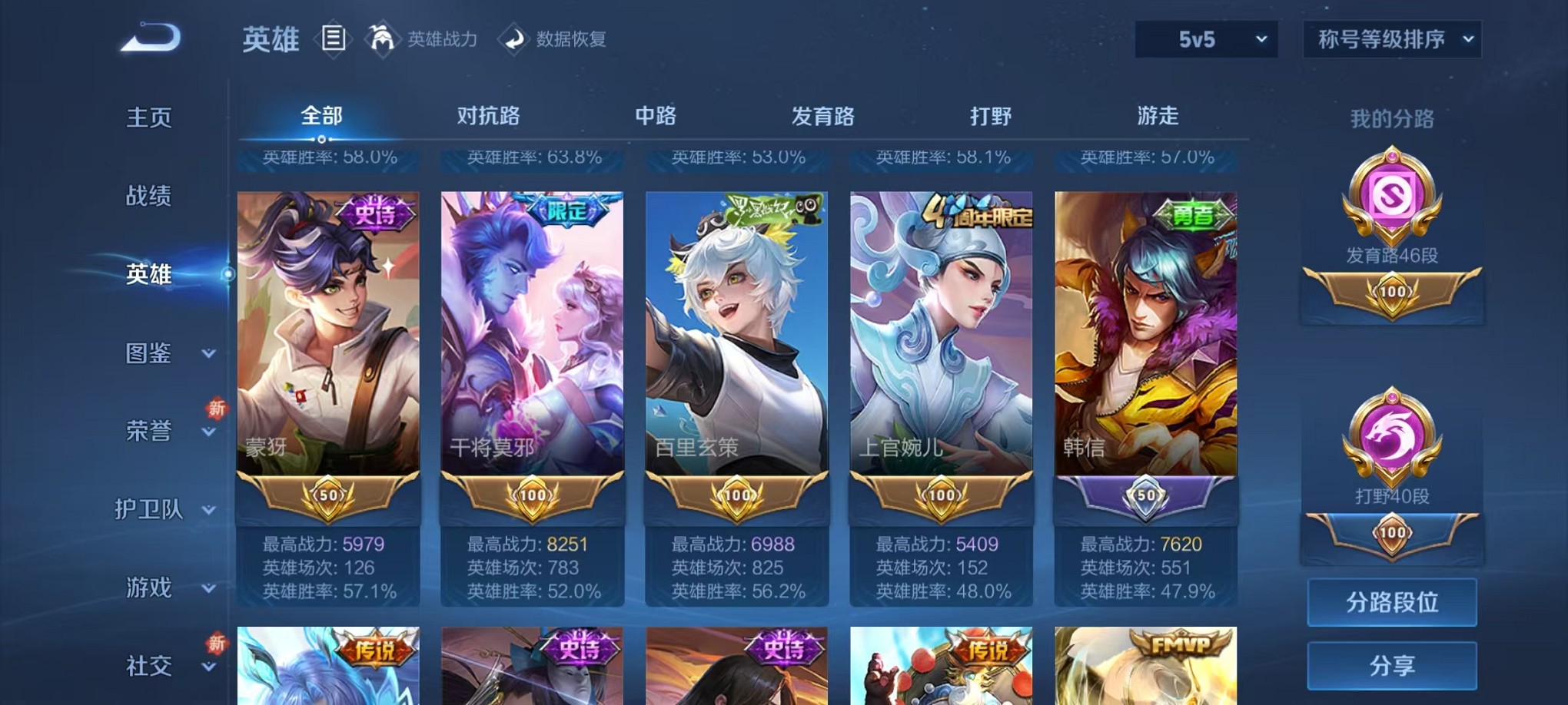 WZCMW3380231王者荣耀账号详情图5