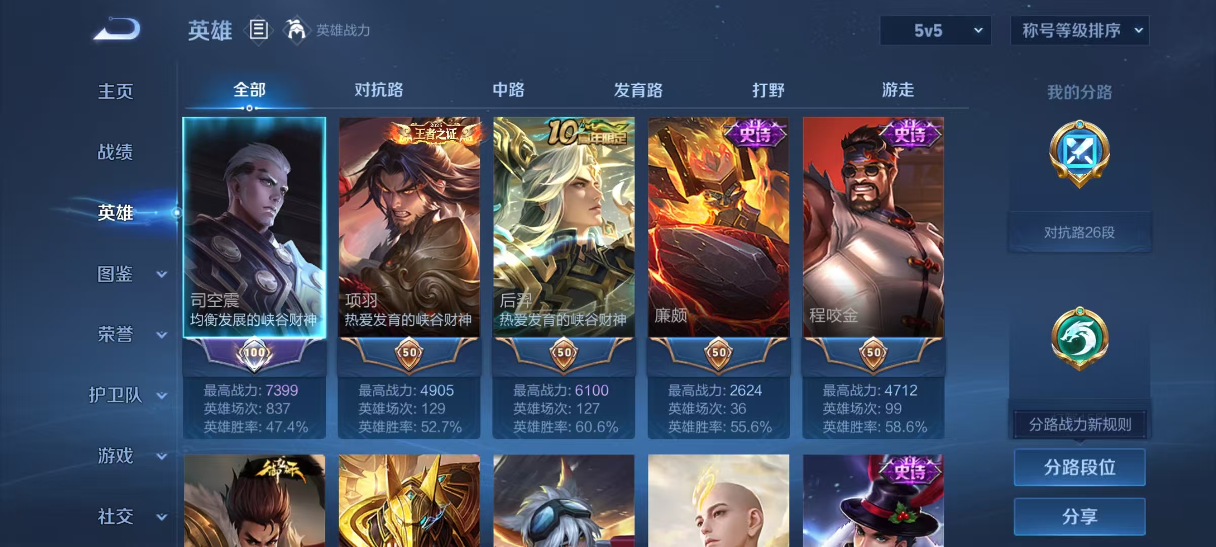 WZCMW487293王者荣耀账号详情图2