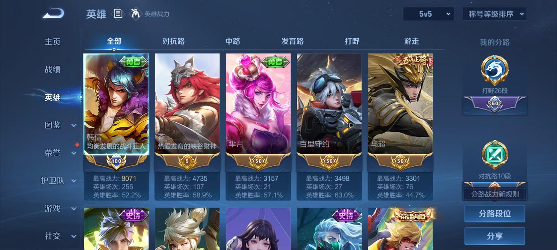 WZCMW487593王者荣耀账号详情图2