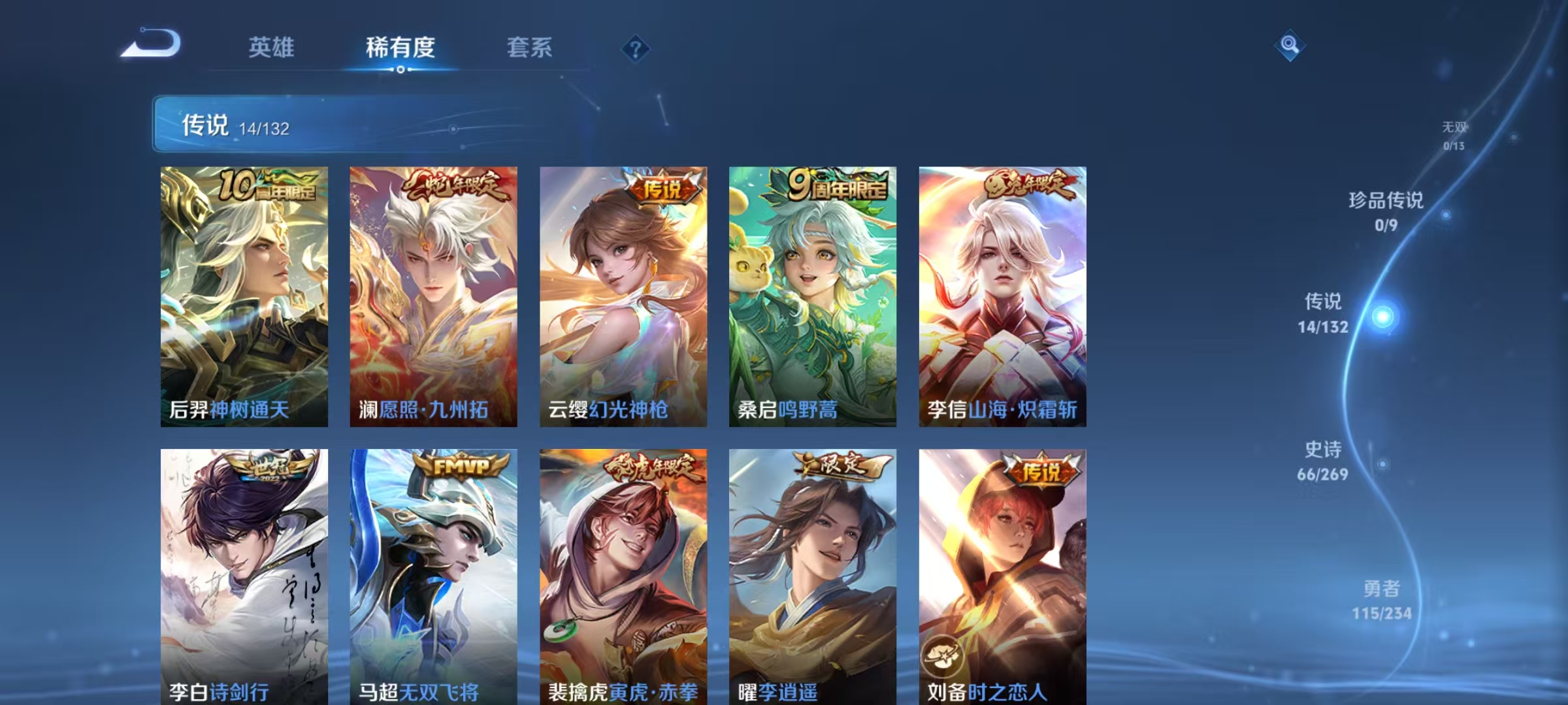 WZCMW4127435王者荣耀账号详情图5