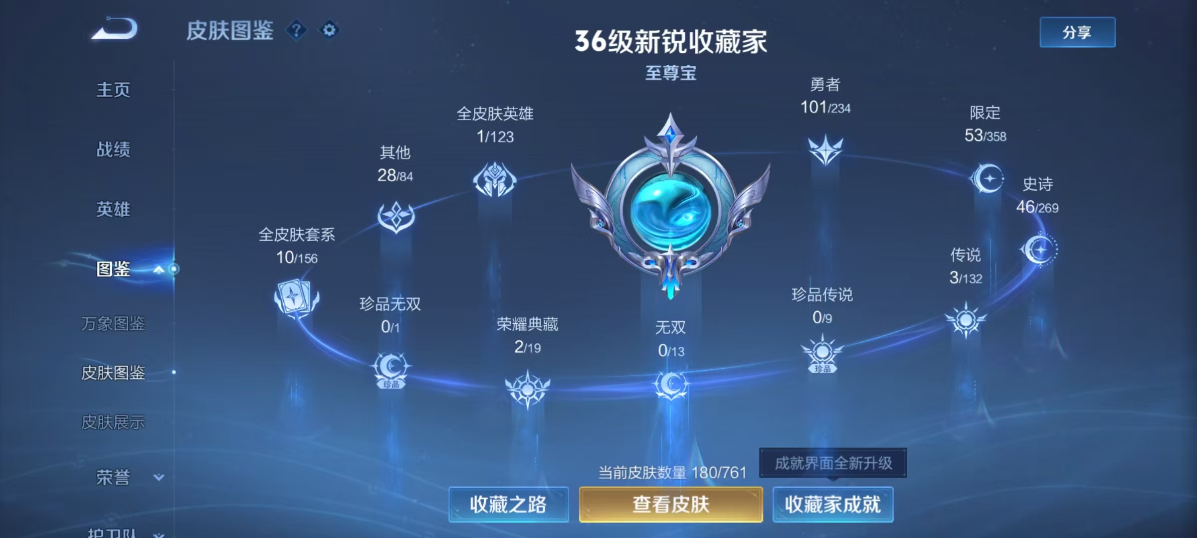 WZCMW4167989王者荣耀账号详情图3