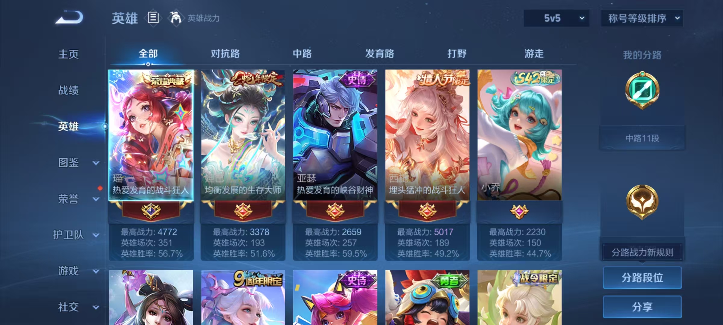 WZCMW4122470王者荣耀账号详情图2