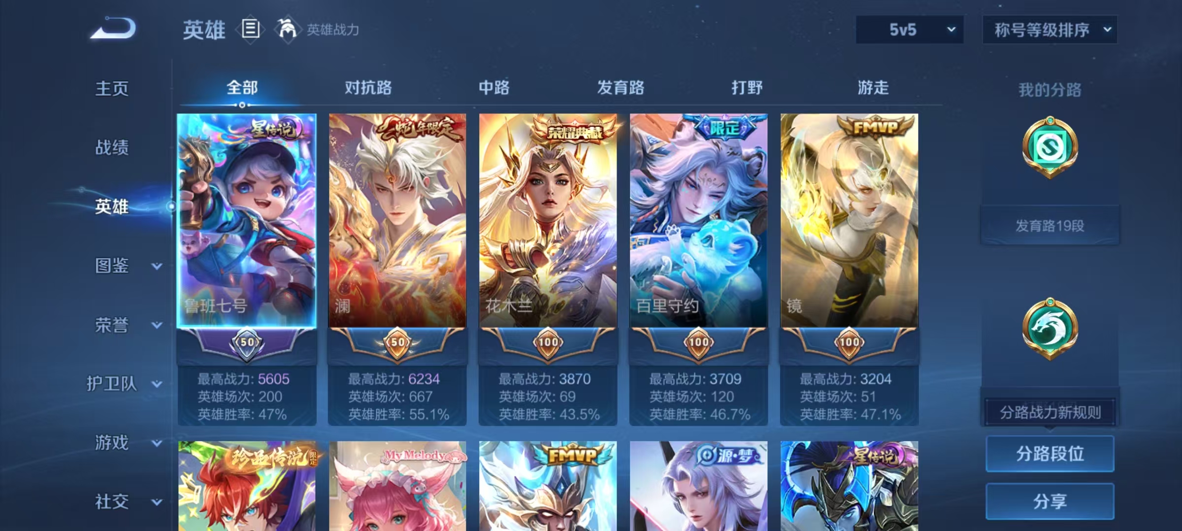 WZCMW4122537王者荣耀账号详情图2