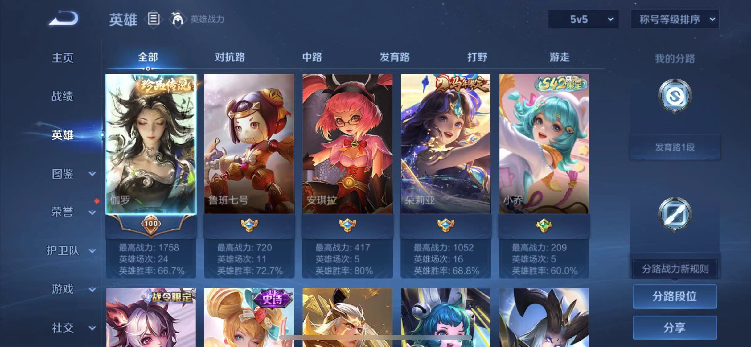 WZCMW4213808王者荣耀账号详情图2