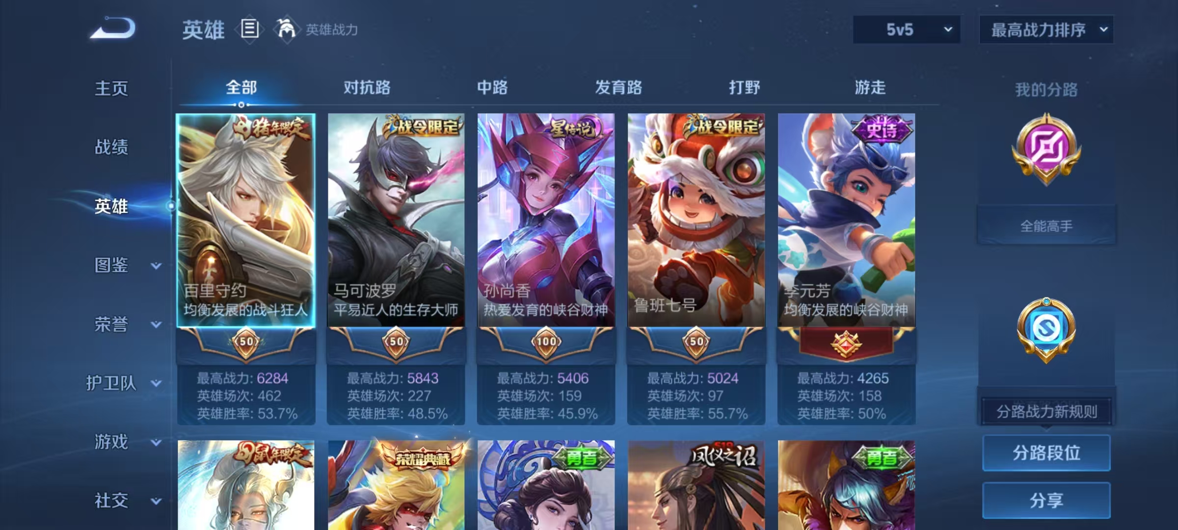 WZCMW4218795王者荣耀账号详情图2