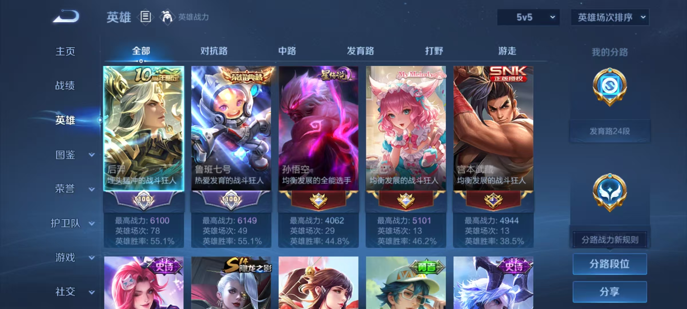 WZCMW4218831王者荣耀账号详情图2