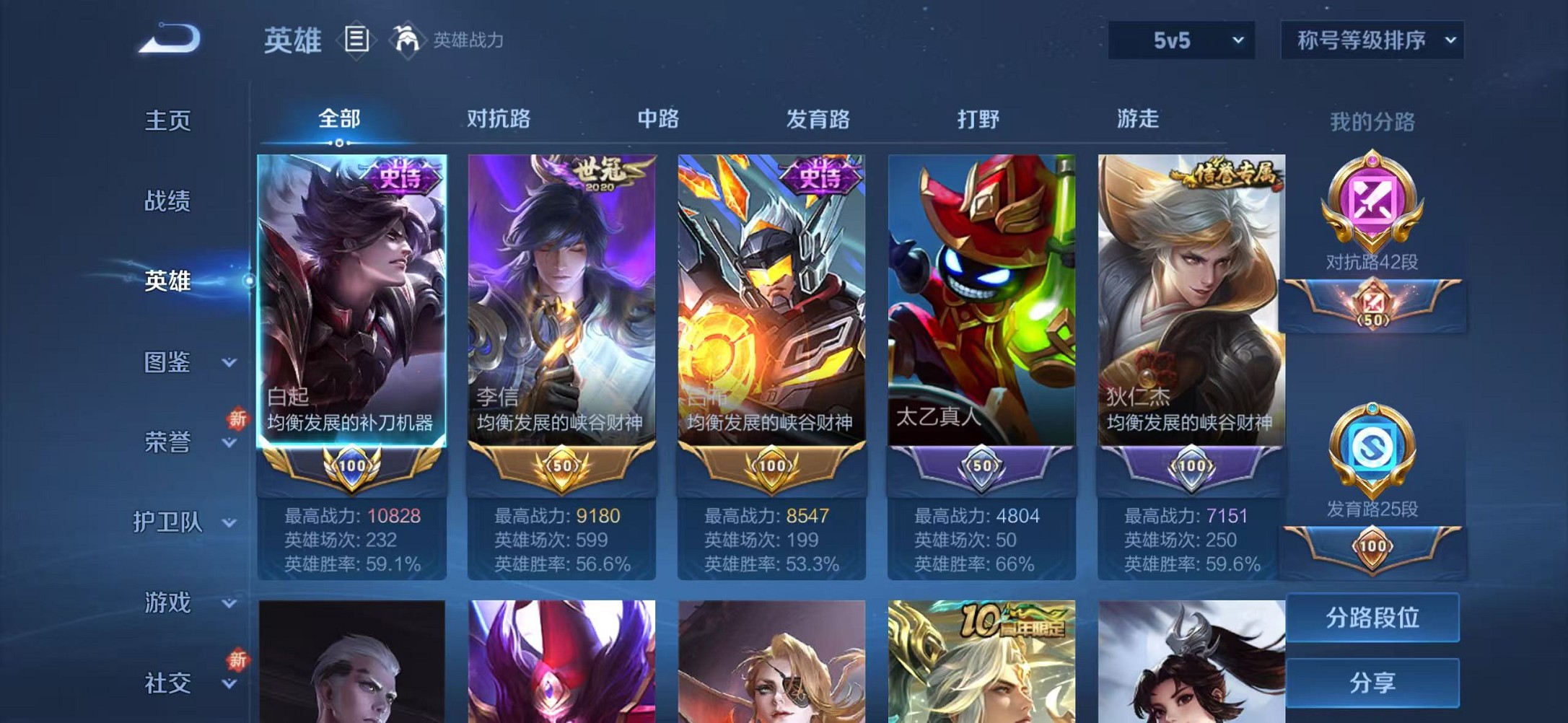 WZCMW3405283王者荣耀账号详情图3