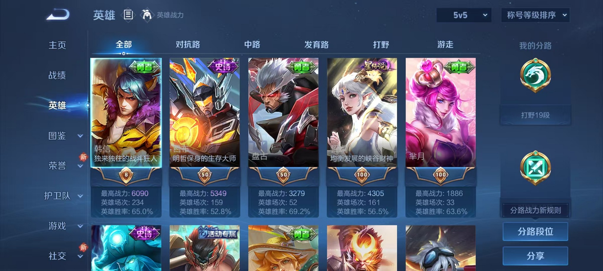 WZCMW3384790王者荣耀账号详情图2