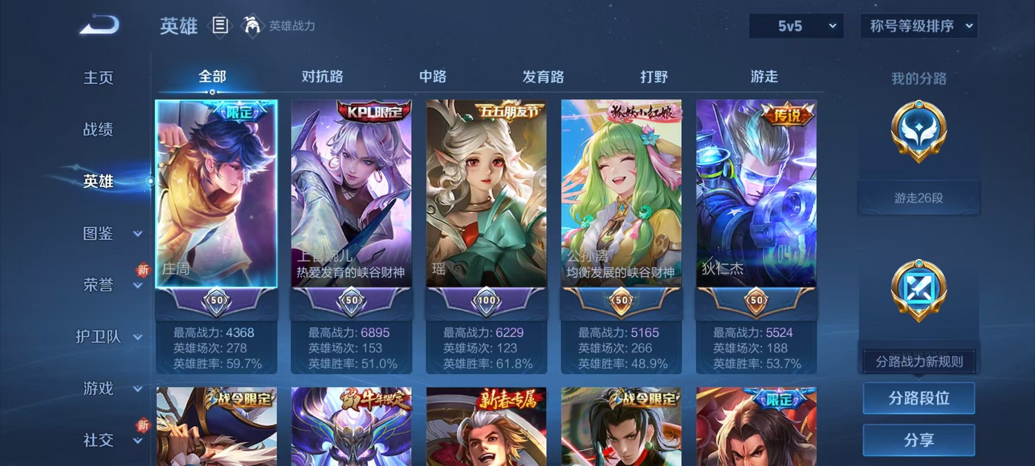 WZCMW3384794王者荣耀账号详情图2